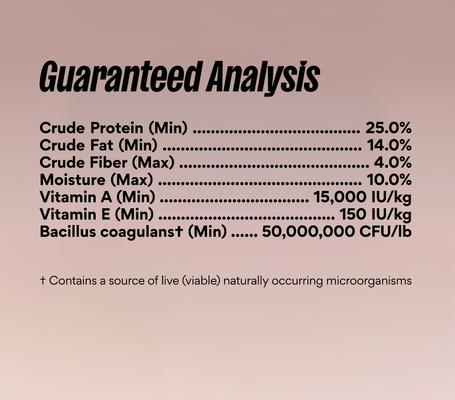 Show full view: Kismet Gut Health Chicken & Barley Recipe with Probiotics & Freeze-Dried Nugs Dry Dog Food, 19-lb bag slide 7 of 10