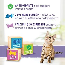 Kitten Chow Healthy Development Chicken Flavor Muscle & Brain Development Kitten Dry Cat Food, 14-lb bag slide 2 of 7