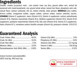 Kitten Chow Naturals Original with Added Vitamins, Minerals & Nutrients Dry Cat Food, 13-lb bag slide 2 of 7