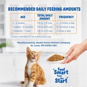 Kitten Chow Year One Essentials Nutrients with Real Chicken High-Protein Kitten Dry Cat Food, 14-lb bag