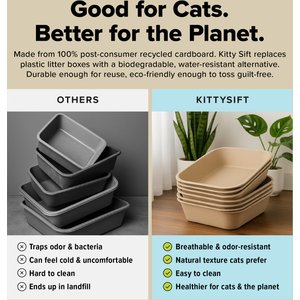 Kitty Sift Disposable Cat Litter Box, 6 count, Large