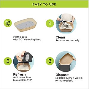 Kitty Sift Disposable Cat Litter Box, 6 count, Large