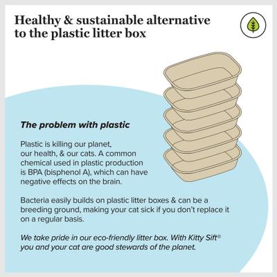 Show full view: Kitty Sift Disposable Cat Litter Box, 6 count, Large slide 7 of 11