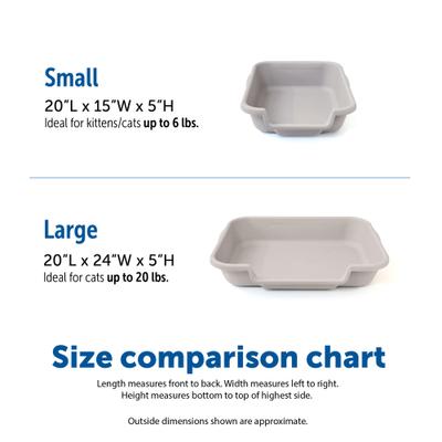 Show full view: KittyGoHere Senior Cat Litter Box, Sand, Small slide 5 of 6