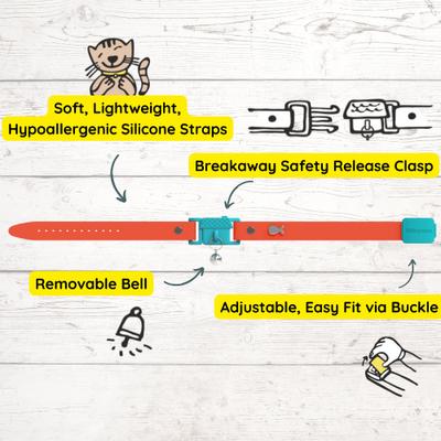 Show full view: Kittyrama Kitten Breakaway Adjustable with Bell Cat Collar, Aqua slide 5 of 8