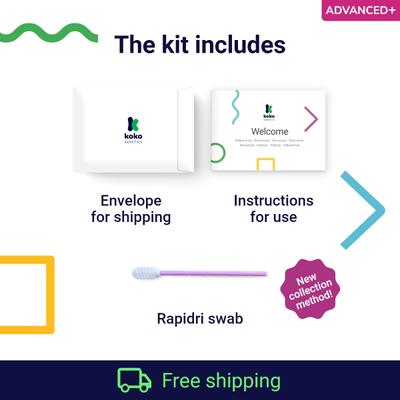 Show full view: Koko Genetics Advanced PLUS Dog DNA Test slide 8 of 10