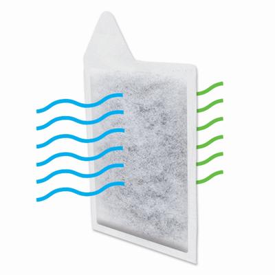 Show full view: Koller Products KC10 Aquarium Replacement Filter Cartridges, 3 count slide 4 of 5