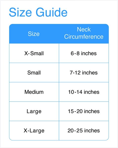 Show full view: KONG Cloud Collar for Dogs & Cats, Large slide 2 of 9