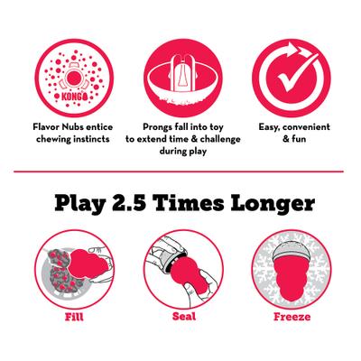 Show full view: KONG Marathon Chicken Recipe Grain-Free Dog Chew Large Treats, 2 count slide 9 of 12