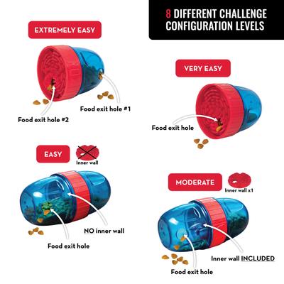 Show full view: KONG Scuttle Pod Dog Treat Dispensers Toy, Blue, Large slide 4 of 8