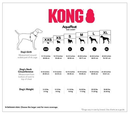 Show full view: KONG Sport AquaFloat Dog Flotation Vest, Green, XX-Small slide 9 of 12