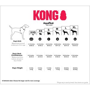 KONG Sport AquaFloat Dog Flotation Vest, Pink, Medium