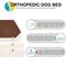 Show in main carousel: KOPEKS Orthopedic Pillow Dog Bed with Removable Cover, Brown, Large slide 7 of 12
