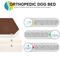 Show in main carousel: KOPEKS Orthopedic Pillow Dog Bed with Removable Cover, Brown, X-Large slide 7 of 12