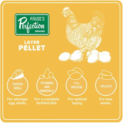 Show full view: Kruse's Perfection Brand Poultry Layer Pellet Chicken Feed, 40-lb bag slide 4 of 6