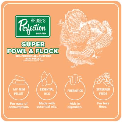 Show full view: Kruse's Perfection Brand Super Flock All Purpose 20% Protein Mini Pellet Chicken Feed, 40-lb bag slide 4 of 5
