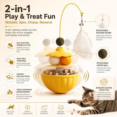 Show full view: Kseroo 2-in-1 Wobbling Treat-Dispensing Cat Toy, Yellow slide 2 of 9