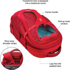 Kurgo G-Train Dog Carrier Backpack, Chili Red slide 2 of 9