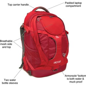Kurgo G-Train Dog Carrier Backpack, Chili Red