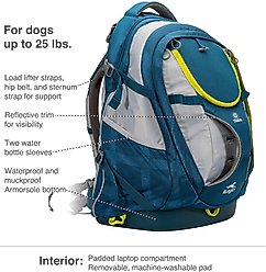 Kurgo G-Train Dog Carrier Backpack, Ink Blue slide 2 of 9