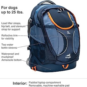 Kurgo G-Train Dog Carrier Backpack, Navy Blue