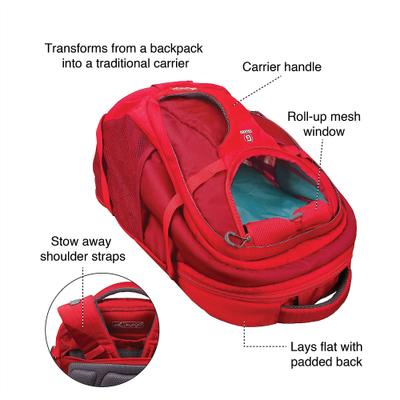 Show full view: Kurgo G-Train Dog Carrier Backpack, Red slide 7 of 10