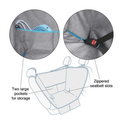 Show full view: Kurgo Half Hammock Seat Protector, Gray/Blue slide 3 of 9