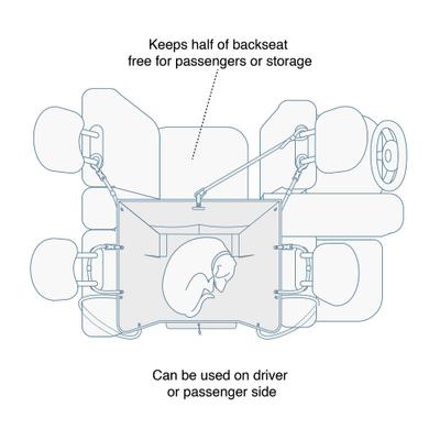 Show full view: Kurgo Half Hammock Seat Protector, Gray/Blue slide 4 of 9