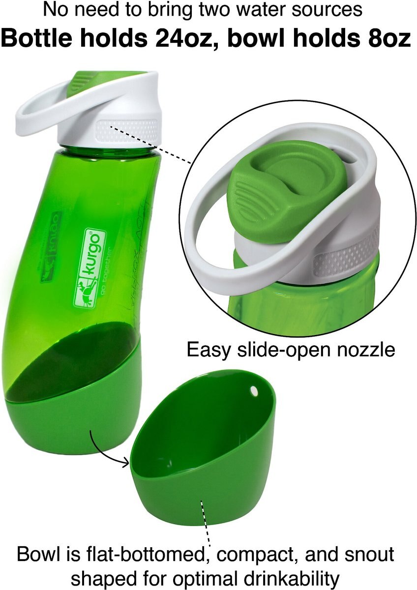 Kurgo Palm Water Bottle