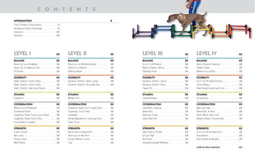 Show full view: Kyra's Canine Conditioning slide 2 of 7