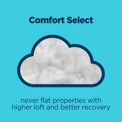 Show full view: La-Z-Boy Tucker Furniture Sofa Dog Bed with Removable Cover, Spencer Plaid, Medium slide 5 of 6