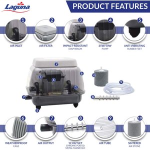 Laguna Aeration Kit 75