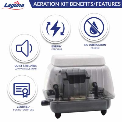 Show full view: Laguna Aeration Kit 75 slide 4 of 6