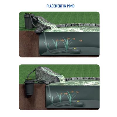 Show full view: Laguna ClearFlo 2000 Kit Filter & Pump slide 7 of 8