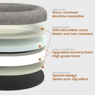 Show full view: LaiFug Chenille Orthopedic Memory Foam Oval Dog Bed, Gray, Medium slide 3 of 7