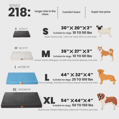 Show full view: LaiFug Egg Cotton Flat Bolster Dog Bed with Removable Cover, Dark Grey, Small slide 7 of 10