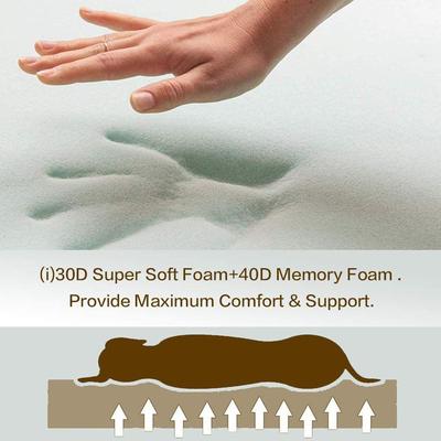 Show full view: LaiFug Luxury Faux Fur Sheepskin Dog Bed, Large, Grey & Black slide 3 of 7