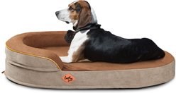 LaiFug Memory Foam Orthopedic Oval Dog Bed, Chocolate, Medium