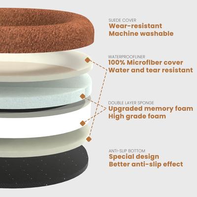 Show full view: LaiFug Memory Foam Orthopedic Oval Dog Bed, Chocolate, Medium slide 4 of 8