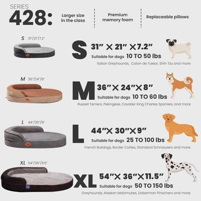 Show full view: LaiFug Memory Foam Orthopedic Oval Dog Bed, Dark Gray, Large slide 2 of 7