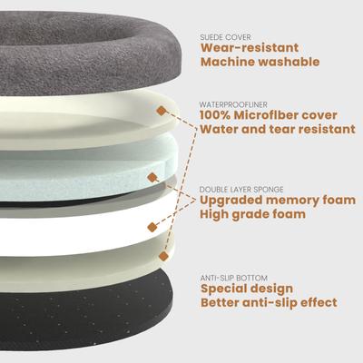 LaiFug Memory Foam Orthopedic Oval Dog Bed