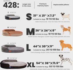 LaiFug Memory Foam Orthopedic Oval Dog Bed, Dark Gray, Small slide 2 of 6