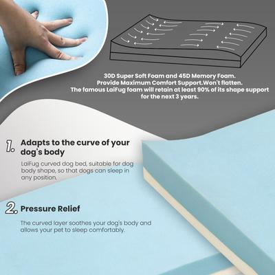 Show full view: LaiFug Orthopedic Dog Bed, Black & White, Small slide 6 of 7