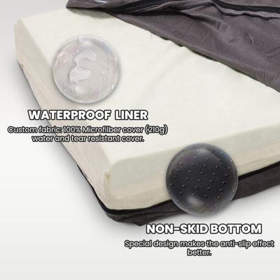 Show full view: LaiFug Orthopedic Memory Foam Dog Bed, Gray Orchid, Medium slide 6 of 8