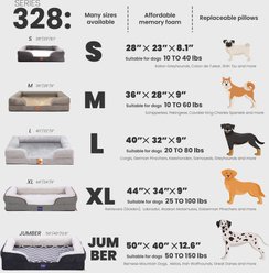 LaiFug Orthopedic Premium Memory Foam Dog Bed Sofa, Grey, Medium slide 2 of 6