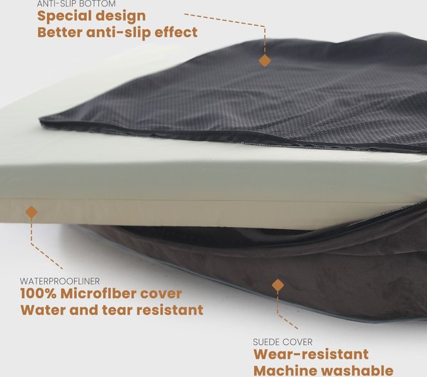 LaiFug Replacement Cover for Orthopedic Memory Foam Dog Bed