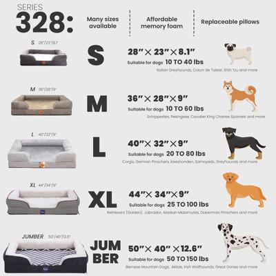 Show full view: LaiFug Orthopedic Premium Memory Foam Dog Bed Sofa, Grey, Small slide 2 of 7