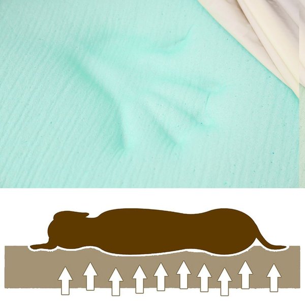 Show full view: LaiFug Single Pillow Dog Bed, Cowboy, Medium slide 4 of 6