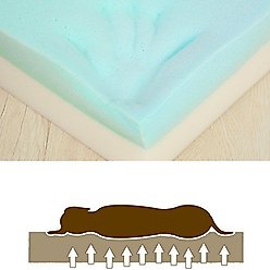 LaiFug Surround Sofa Orthopedic Pillow Dog Bed with Removable Cover, Chocolate, Large slide 2 of 8