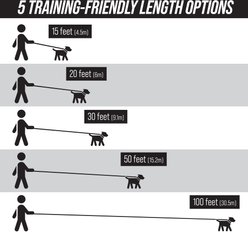 Leash Boss Carrying Backpack X-Long Dog Leash, Black, 30-ft slide 2 of 9
